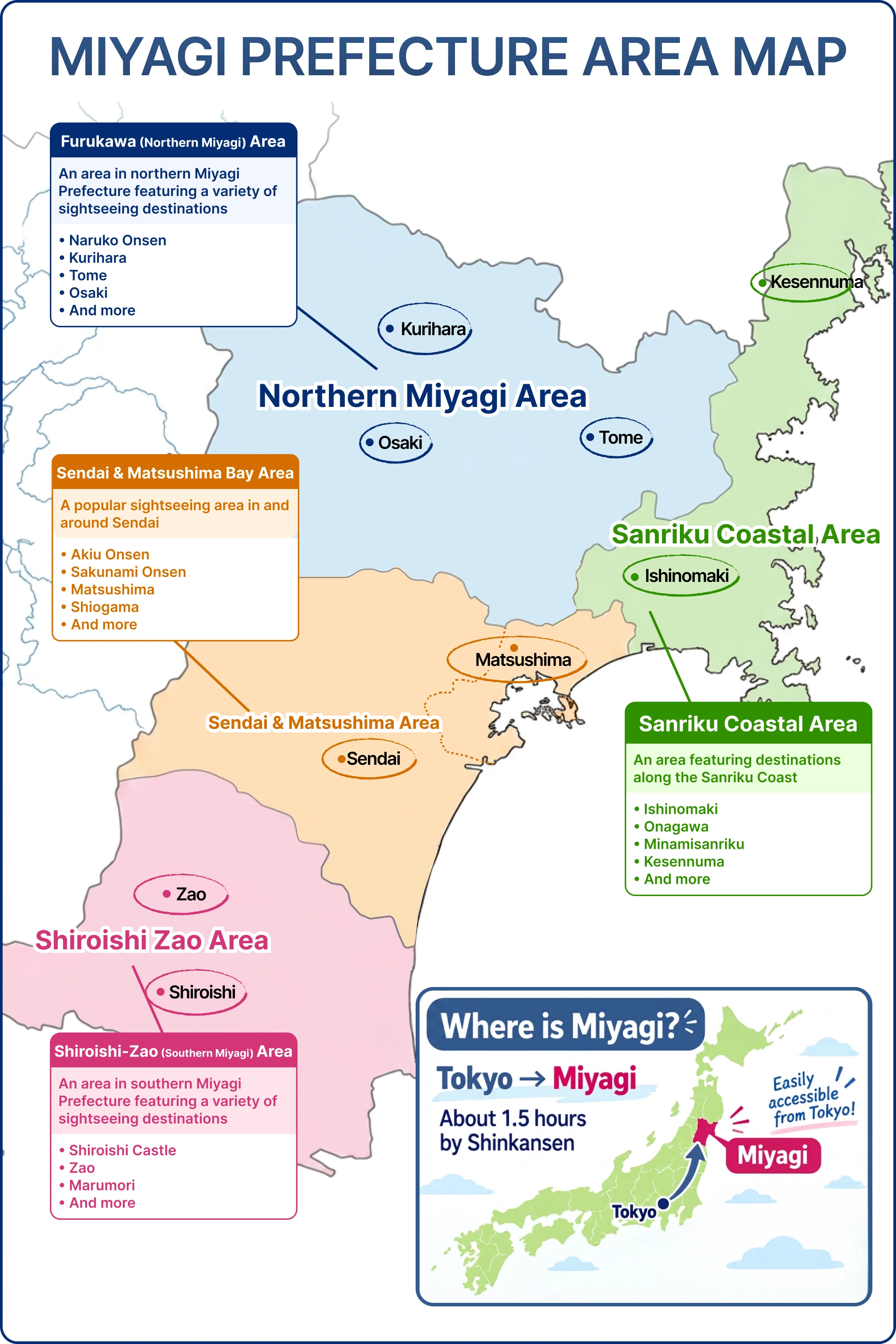 Miyagi Prefecture Area Map