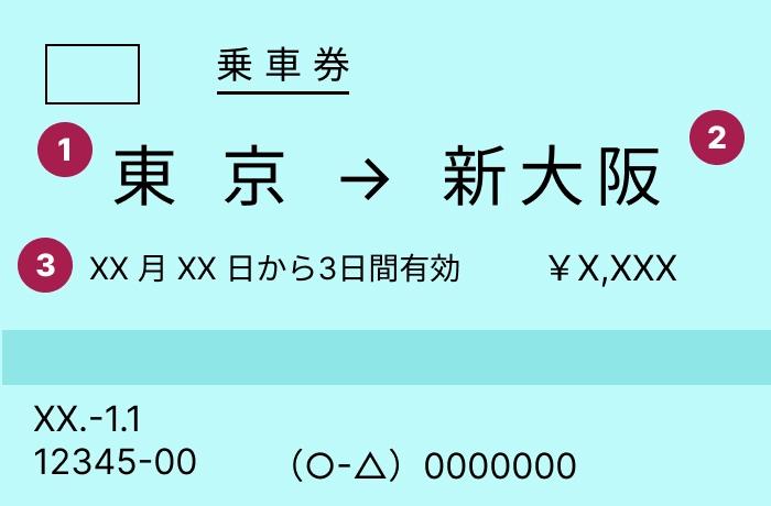 乘車券