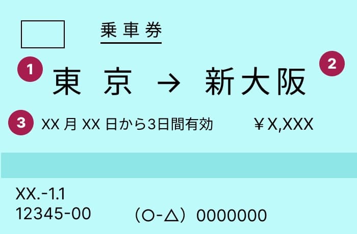Vé Lên Tàu / 乗車券